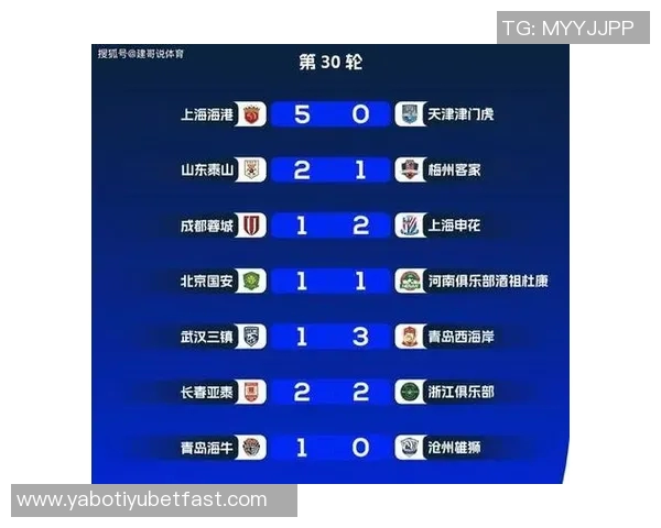 2025年中超球队直播平台活跃度分析山东泰山领先申花海港紧随其后